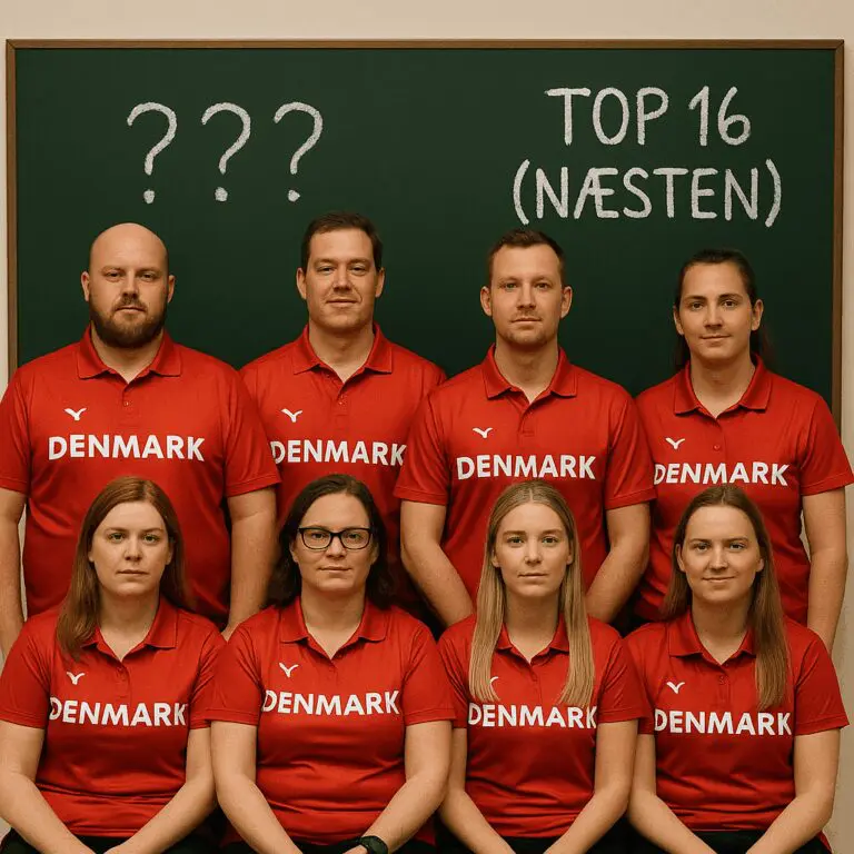 Danmark færdig ved World Cup: Når målsætninger bliver til undskyldninger